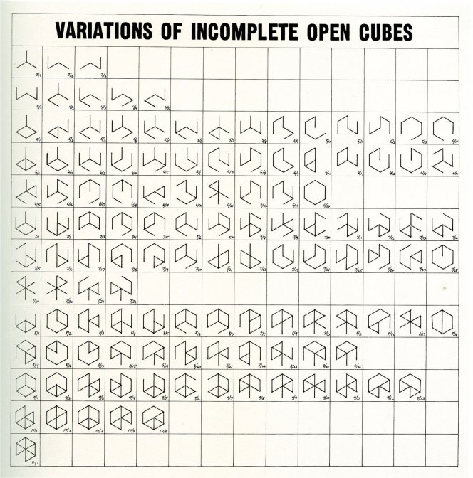 variations-cube